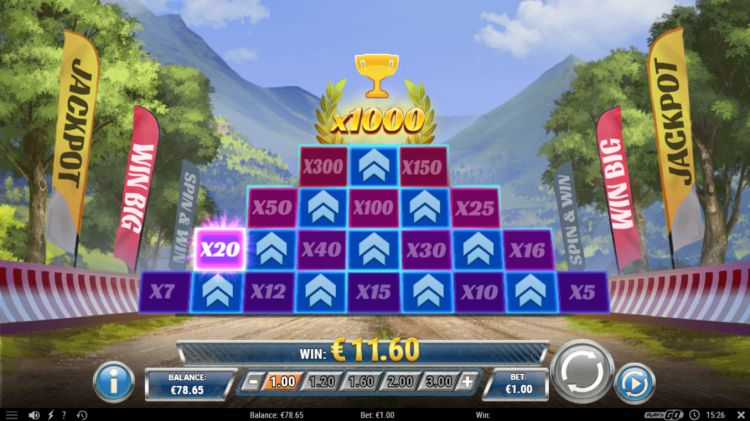 rally-4-riches-slot-playngo review jackpot feature