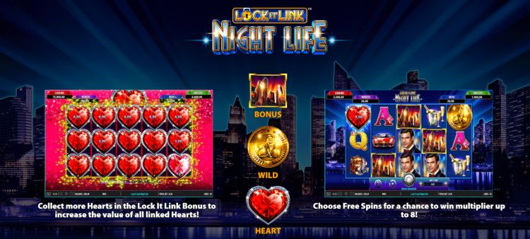 The Free No Deposit Bonus From Online Casinos - Kand London Online