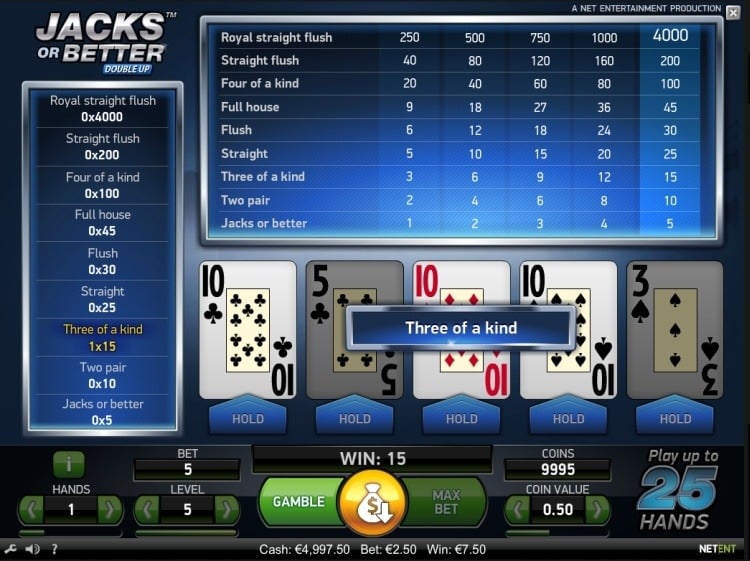 best casino games to play video poker