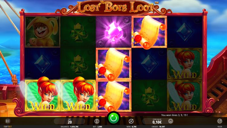 Lost Boys Loot slot review isoftbet win