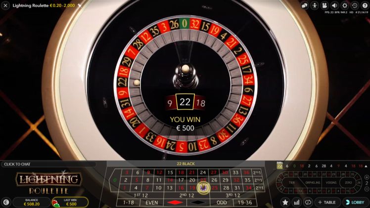 10-tips-padat-petir-roulette-500-x