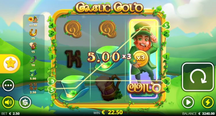 Gaelic Gold slot no limit city review