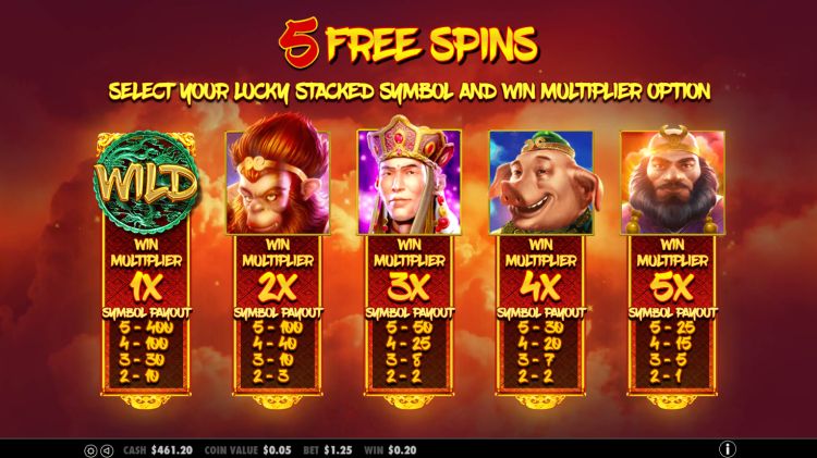 Journey-to-the-west-free-spins-bonus