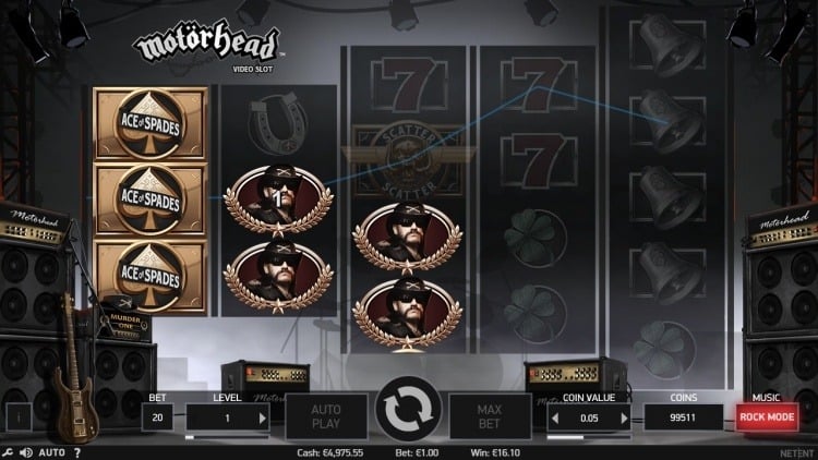 Motorhead-gokkast-review-netent