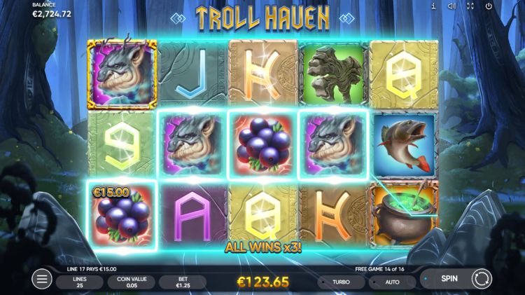 Troll Haven slot review Endorphina bonus win