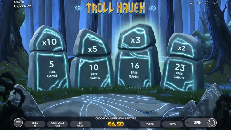 Troll Haven slot review Endorphina bonus