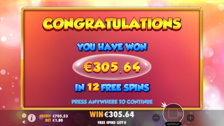 extra-juicy-slot-review-pragmatic-play-big-win