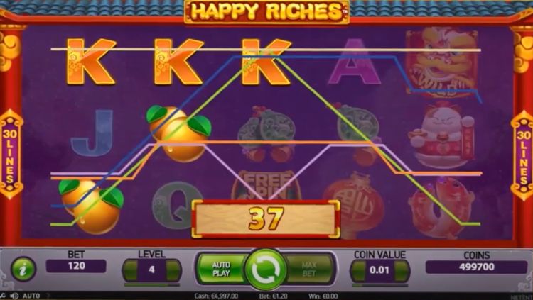 netent_happy-riches-slot review