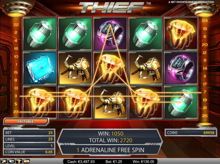 thief-slot-review-netent-free-spins-bonus