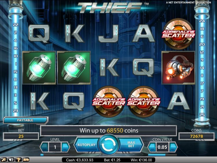 thief-slot-review-netent-trigger