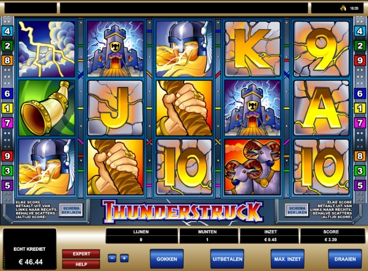 Thunderstruck Microgaming slot