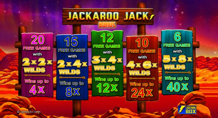 jackaroo-jack-slot review free spins