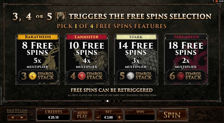 Game of Thrones microgaming slot