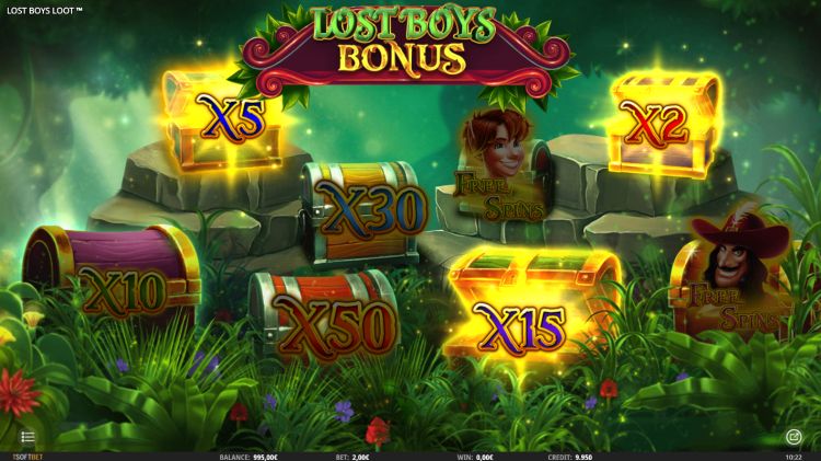 Lost Boys Loot review isoftbet