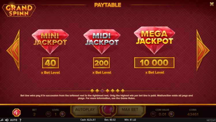 grand-spinn-slot-review-netent-jackpots